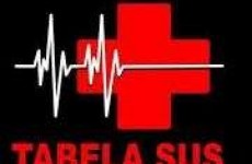 Ministério da Saúde informa que tabela do SUS será reajustada